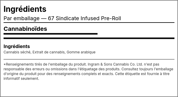 Liste d'ingrédients — 67 Sindicate Préroulé Infusé