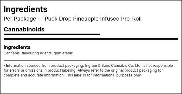 Ingredient list — Puck Drop Pineapple Infused