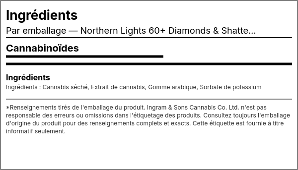 Liste d'ingrédients — Northern Lights 60+ Diamonds & Shatter Blunt Infusé