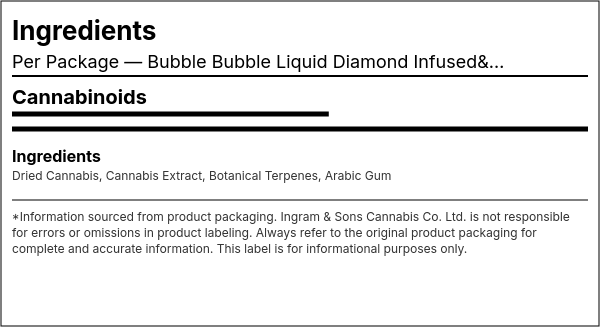 Ingredient list — Bubble Bubble Liquid Diamond Infused&Diamond Coated
