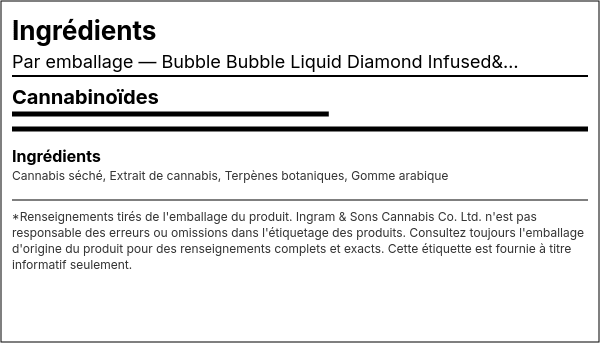Liste d'ingrédients — Bubble Bubble Liquid Diamond Infusé&Diamond Coated Préroulé