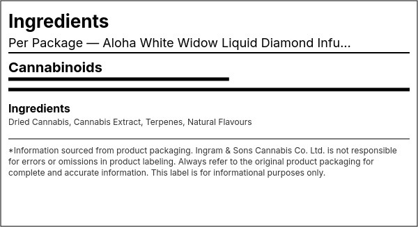 Ingredient list — Aloha White Widow Liquid Diamond Infused
