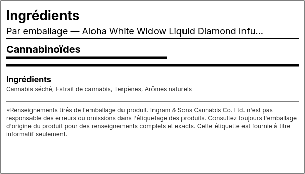 Liste d'ingrédients — Aloha White Widow Liquid Diamond Préroulé Infusé