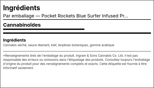 Liste d'ingrédients — Pocket Rockets Blue Surfer Préroulé Infusé