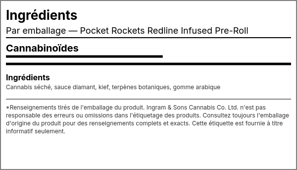 Liste d'ingrédients — Pocket Rockets Redline Préroulé Infusé