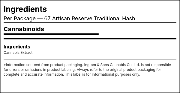 Ingredient list — 67 Artisan Reserve Traditional