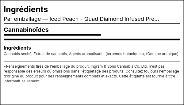 Liste d'ingrédients — Iced Peach - Préroulé Infusé Quad Diamond