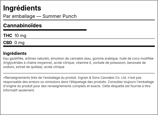 Liste d'ingrédients — Summer Punch