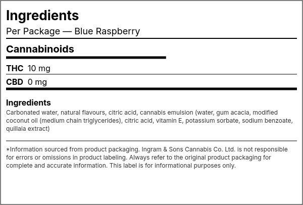Ingredient list — Blue Raspberry
