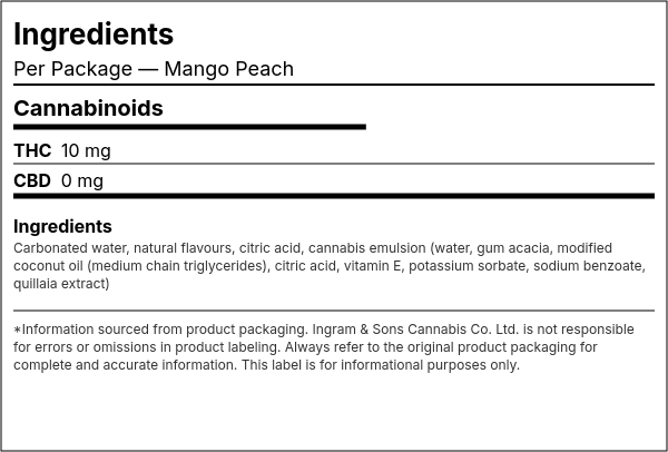 Ingredient list — Mango Peach