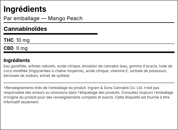 Liste d'ingrédients — Mango Peach
