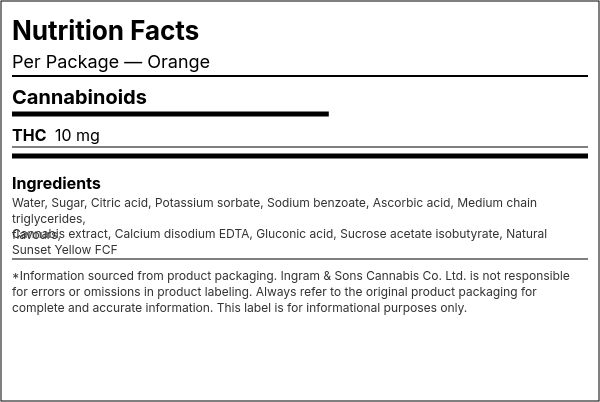 Ingredient list — Orange