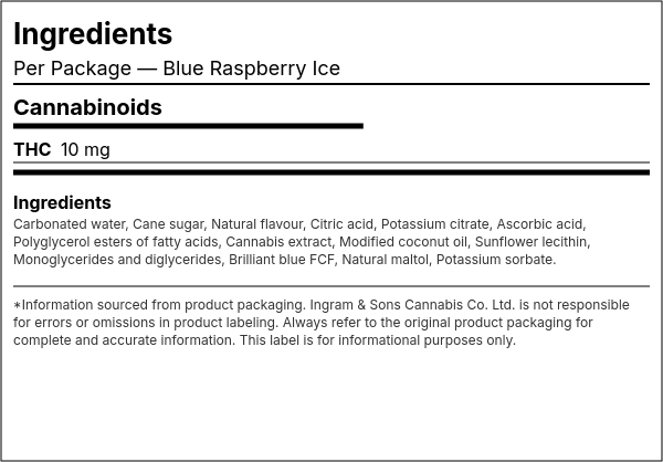 Ingredient list — Blue Raspberry Ice
