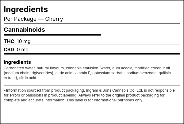 Ingredient list — Cherry