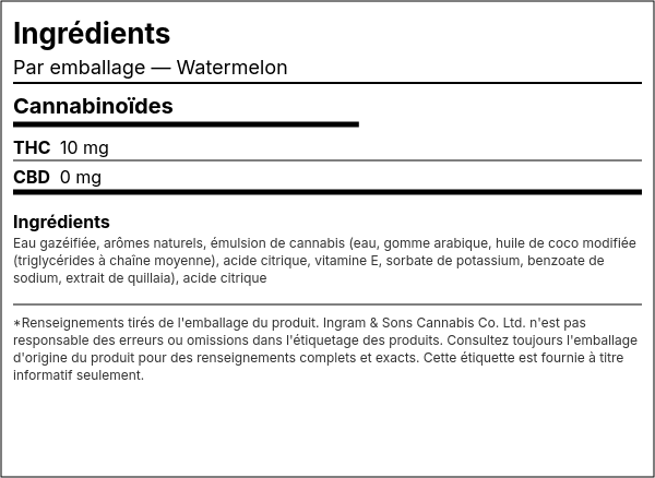 Liste d'ingrédients — Watermelon