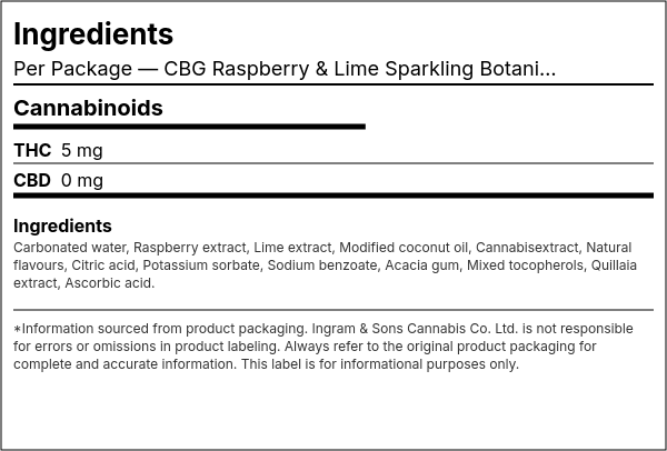 Ingredient list — CBG Raspberry & Lime Sparkling Botanical Water