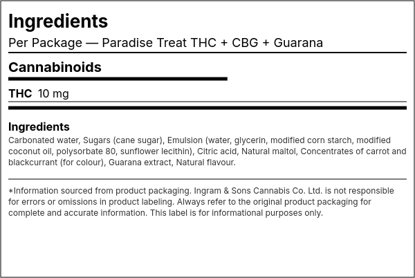 Ingredient list — Paradise Treat THC + CBG + Guarana