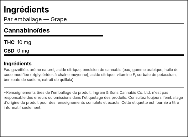 Liste d'ingrédients — Grape