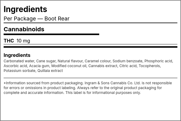 Ingredient list — Boot Rear