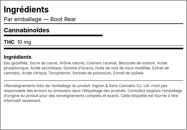 Liste d'ingrédients — Boot Rear