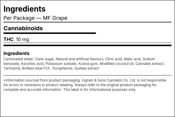 Ingredient list — MF Grape