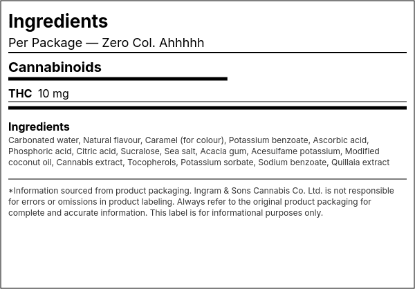 Ingredient list — Zero Col. Ahhhhh