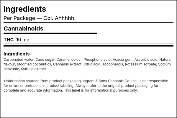 Ingredient list — Col. Ahhhhh