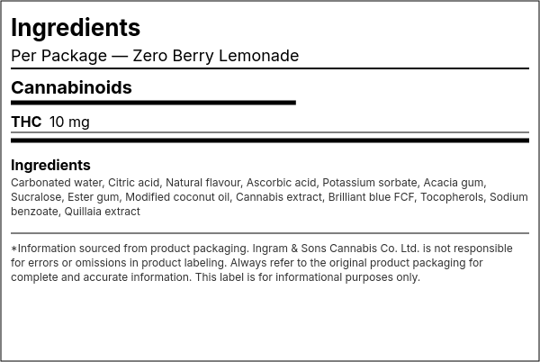 Ingredient list — Zero Berry Lemonade