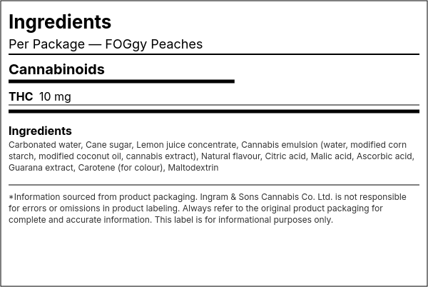 Ingredient list — FOGgy Peaches