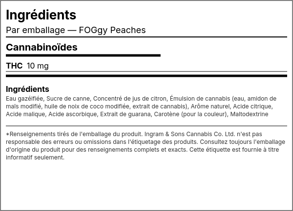 Liste d'ingrédients — FOGgy Peaches