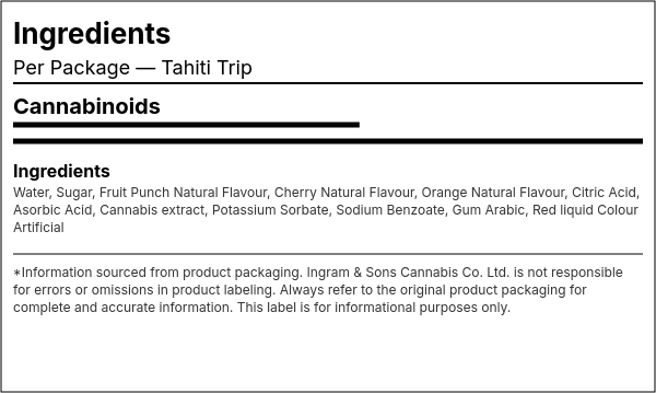 Ingredient list — Tahiti Trip
