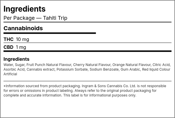 Ingredient list — Tahiti Trip