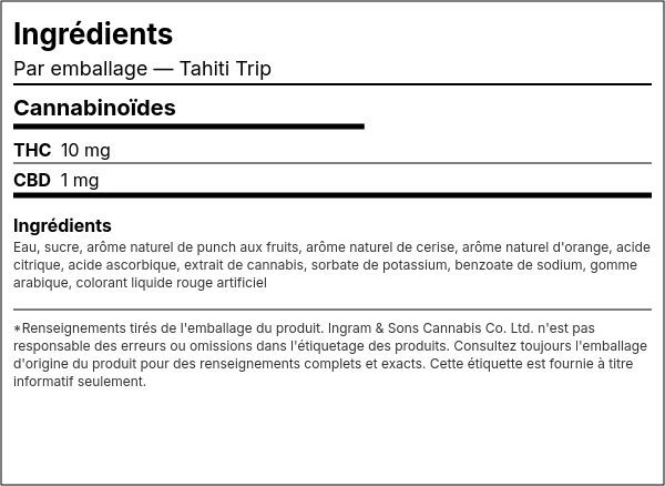 Liste d'ingrédients — Tahiti Trip