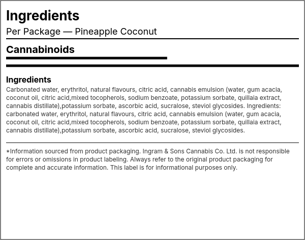 Ingredient list — Pineapple Coconut