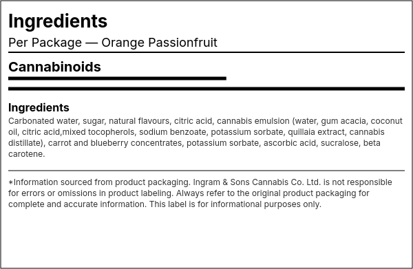 Ingredient list — Orange Passionfruit
