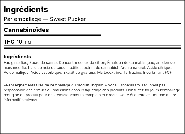 Liste d'ingrédients — Sweet Pucker