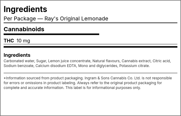 Ingredient list — Ray's Original Lemonade