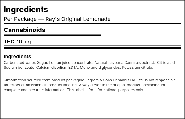 Ingredient list — Ray's Original Lemonade