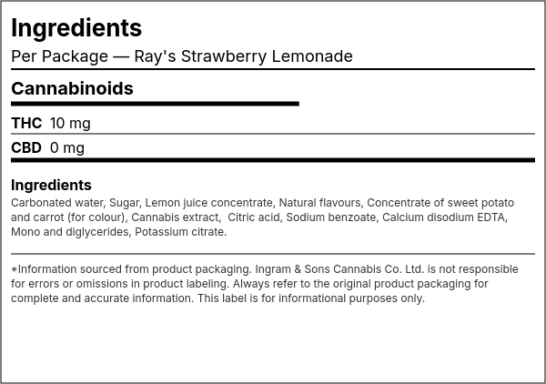 Ingredient list — Ray's Strawberry Lemonade