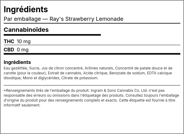 Liste d'ingrédients — Ray's Strawberry Lemonade