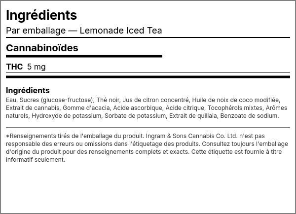 Liste d'ingrédients — Lemonade Iced Tea