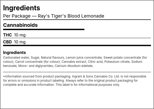 Ingredient list — Ray's Tiger's Blood Lemonade