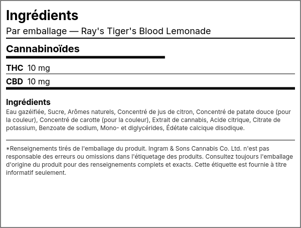 Liste d'ingrédients — Ray's Tiger's Blood Lemonade