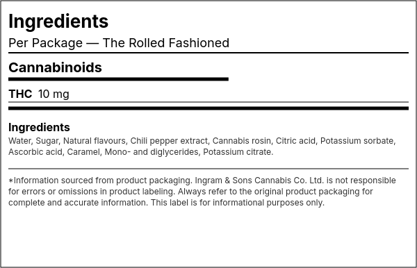 Ingredient list — The Rolled Fashioned