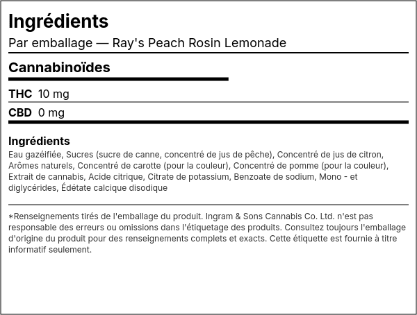 Liste d'ingrédients — Ray's Peach Rosin Lemonade
