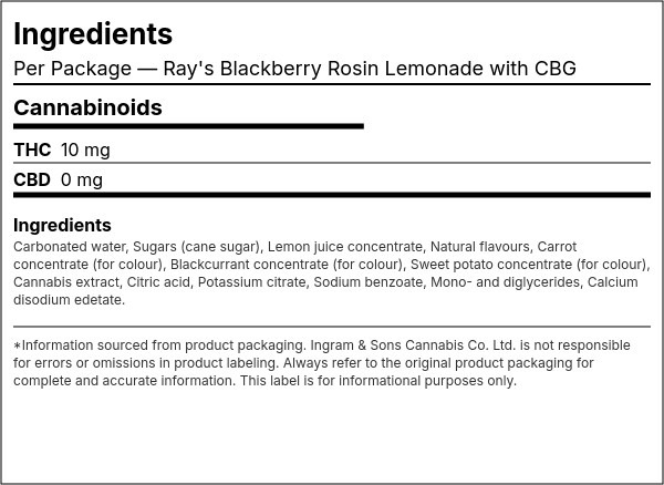 Ingredient list — Ray's Blackberry Rosin Lemonade with CBG