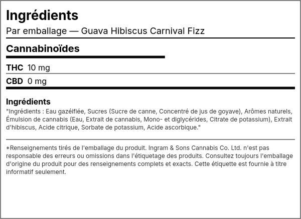 Liste d'ingrédients — Guava Hibiscus Carnival Fizz