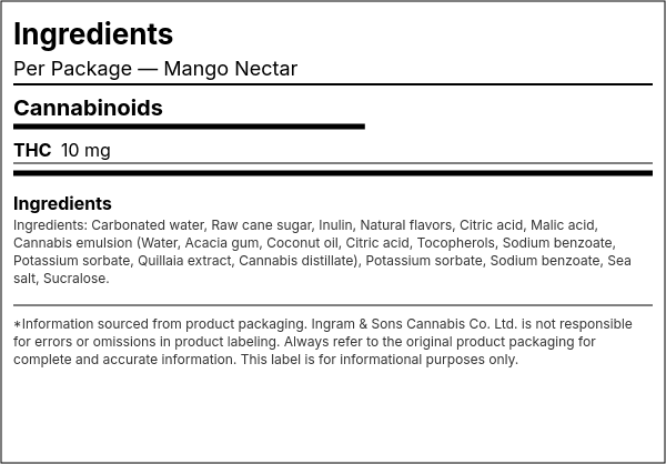 Ingredient list — Mango Nectar