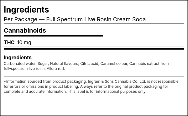 Ingredient list — Full Spectrum Live Rosin Cream Soda