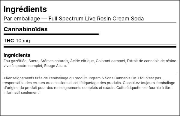 Liste d'ingrédients — Full Spectrum Live Rosin Cream Soda